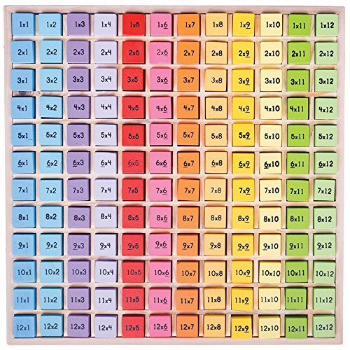 Wooden Multiplication Table Tray – Montessori Maths Learning Puzzle with Color Cubes (1–12 Times Tables)