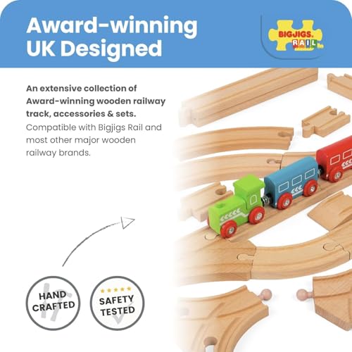 Wooden Train Track Expansion Pack – 25PCS Railway Track Set with Connectors (Ages 3+ Years)