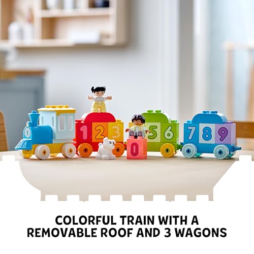 Number Train – Learn To Count Educational Learning Toy for Toddlers (18 Months Onwards)