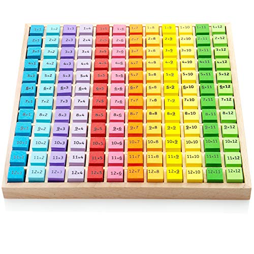 Wooden Multiplication Table Tray – Montessori Maths Learning Puzzle with Color Cubes (1–12 Times Tables)