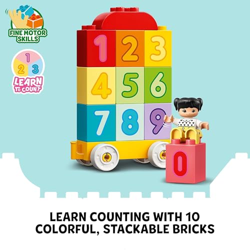 Number Train – Learn To Count Educational Learning Toy for Toddlers (18 Months Onwards)