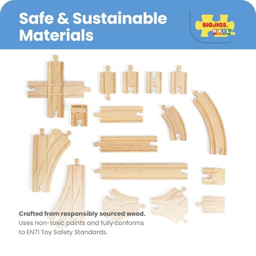 Wooden Train Track Expansion Pack – 25PCS Railway Track Set with Connectors (Ages 3+ Years)