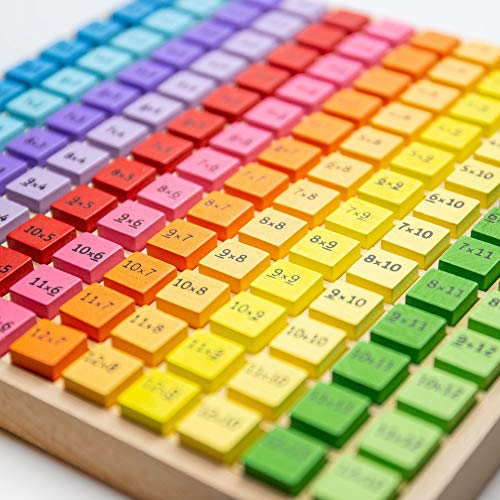Wooden Multiplication Table Tray – Montessori Maths Learning Puzzle with Color Cubes (1–12 Times Tables)