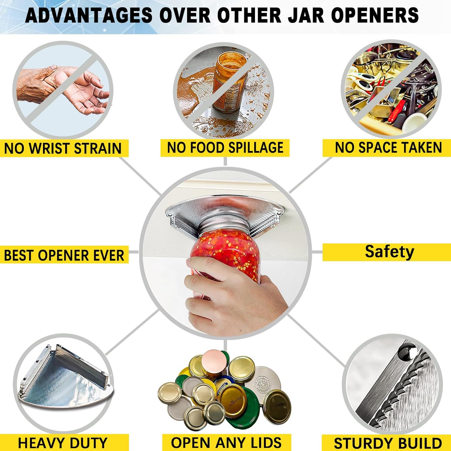 Stainless Steel Jar Opener for Seniors – Under Cabinet Easy-Grip Lid Opener for Weak Hands
