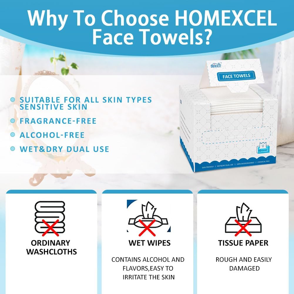 Disposable Face Towels – Biodegradable Makeup Remover & Cleansing Cloths, 20 × 20 cm, 50 Count
